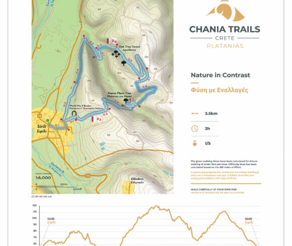 Πεζοπορικές διαδρομές στον Δήμο Πλατανιά Πεζοπορικές διαδρομές στον Δήμο Πλατανιά